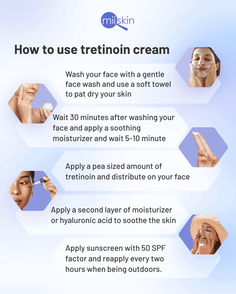 Tretinoin application steps